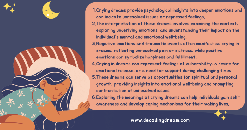 A psychological perspective on crying dreams