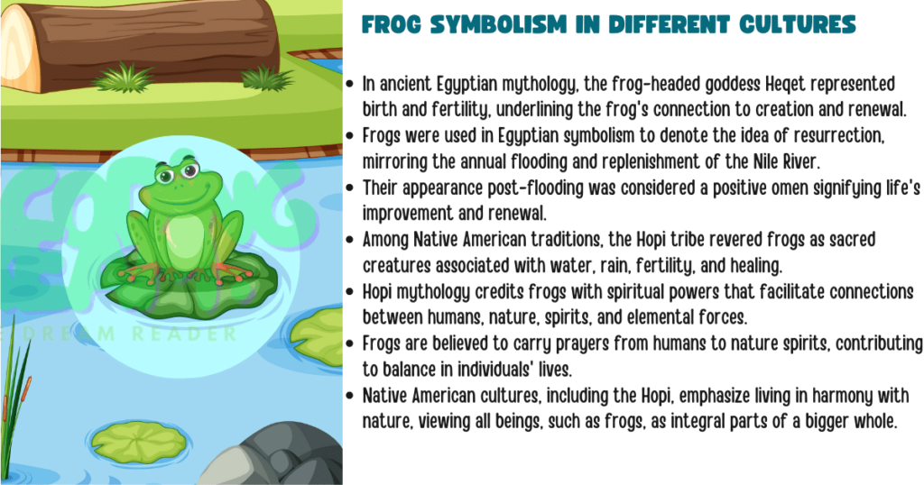 Frog Symbolism in Different Cultures