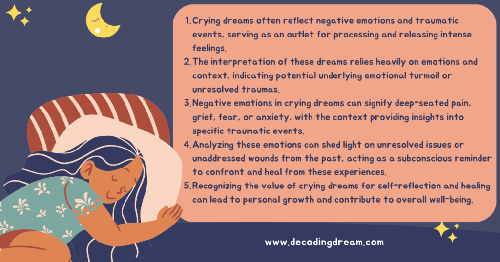 Negative emotions and traumatic events in crying dreams