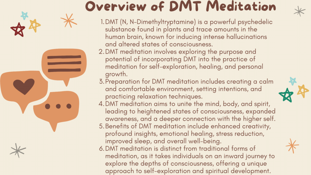 Overview of  DMT Meditation?